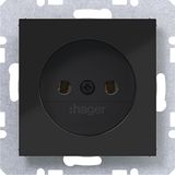Wall socket without earth connection, A.x/C.x, glossy night black
