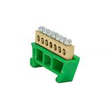 Terminal strip TH 35-7/Z