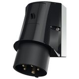 Wall mounted inlet, 32A5p7h500V, IP44