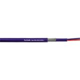 KPL-SY PtRh/Pt RCB,SCB 6x1,5 IEC
