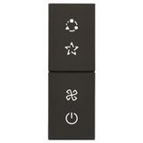 Device XT KNX Advanced 1M 4-function