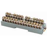 KS-4 Terminal support with terminal bars
