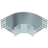 RB 90 120 FS 90° pagrieziens kabeļu renēm