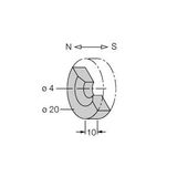 Accessories Permanent Magnet   DMR20-10-4