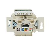 Mod.jack socket, cat.6 UAE8UPOK6US