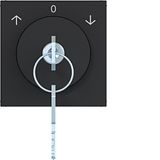 Centr.pl. key scale, key related 0-pos. A.x/C.x black material