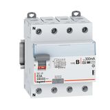 DX3 Circuit Breaker 4P 63A 300MA B