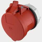 Mennekes contactdoos combinatie