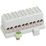 Main cable junction terminal HA 25-53
