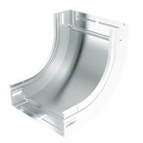P31+ riser B300 H60 RAL9010