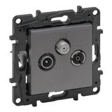 TV-R-SAT SOCKET THROUGH-WIRING MEDIUM GREY