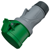 Conn. PTX R 32A4p2h IP54