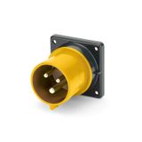 20A 2P 3W 4h 125V 75X75MM Screw terminals