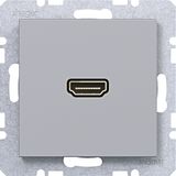 HDMI socket, A.x/C.x, titanium