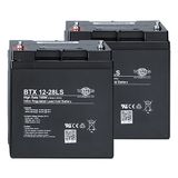 nBox ACCU SET PB 2 pcs 12V/28Ah - nBox ACCU Set lead acid 2x12V/26Ah