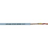 UNITRONIC 100 CY 16x0,14