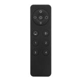 ZigBee controller - RGB+CCT, 4 zones, black