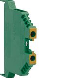 Earth terminal, 2,5mm²