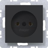 Wall socket without earth connection, A.x/C.x, matte night black