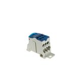 UKK-160 distribution block