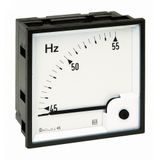 Frequencymeter RQ96FI - Vn: 100V
