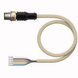 Weld-Splatter Resistant Actuator and Sensor Cable Connection Cable   RSC5T-10/TXL1001