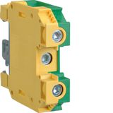 Earth terminal, 35mm²