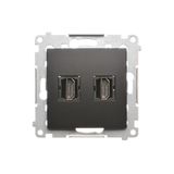 HDMI double socket, black matt