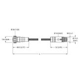 Supply Cable - M12 Power Extension Cable   RKM40.2-0.3-RSP46PLB/TXL