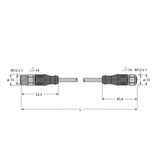 Cable for RFID Application in the Food Industry Extension Cable   RSCV-RKCV5500-1M/S2500