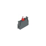 LED holder EROUND series