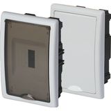 Enclosure RZG-Z-1S4