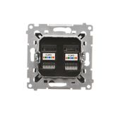 SAT-SAT-RTV double aerial socket, module, white matt