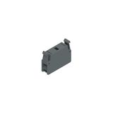 Connection block, panel fixing