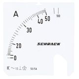 Scale Plate, 72x72mm, 50/100/5A AC