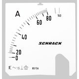 Scale Plate, 72x72mm, 80/160/5A AC