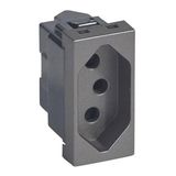 2P+E 1M new RSA socket magnesium