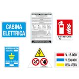 Kit signalling plates for MV cabin