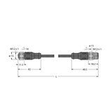 Actuator and Sensor Cable, PUR Extension Cable   RKCV4.5T-25-RSCV4.5T/TXL