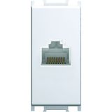 SOCKET CAT5e KS RJ45 8/8 1M PW 6217681