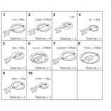PM/MEV Inspection kit