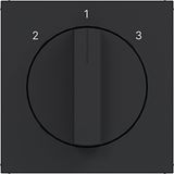 Central plate 3-position switch, A.x/C.x, matte night black