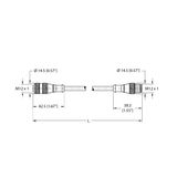 Actuator and Sensor Cable, PVC Extension Cable   RK 4.5T-2-RS 4.5T