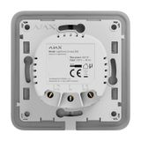 LightCore (2-gang) [55]