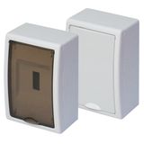 Enclosure RZG-N-1T4