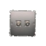 Double aerial socket type "F", Inox, metallized