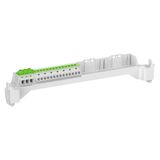 Terminal rails, VDE