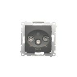 R-TV-DATA socket, atten.: 10dB, black matt