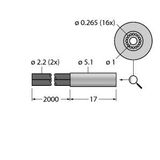 Plastic Fiber Bifurcated Fiber   PBCF46U