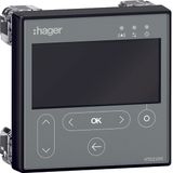 Display for Energy MCCB